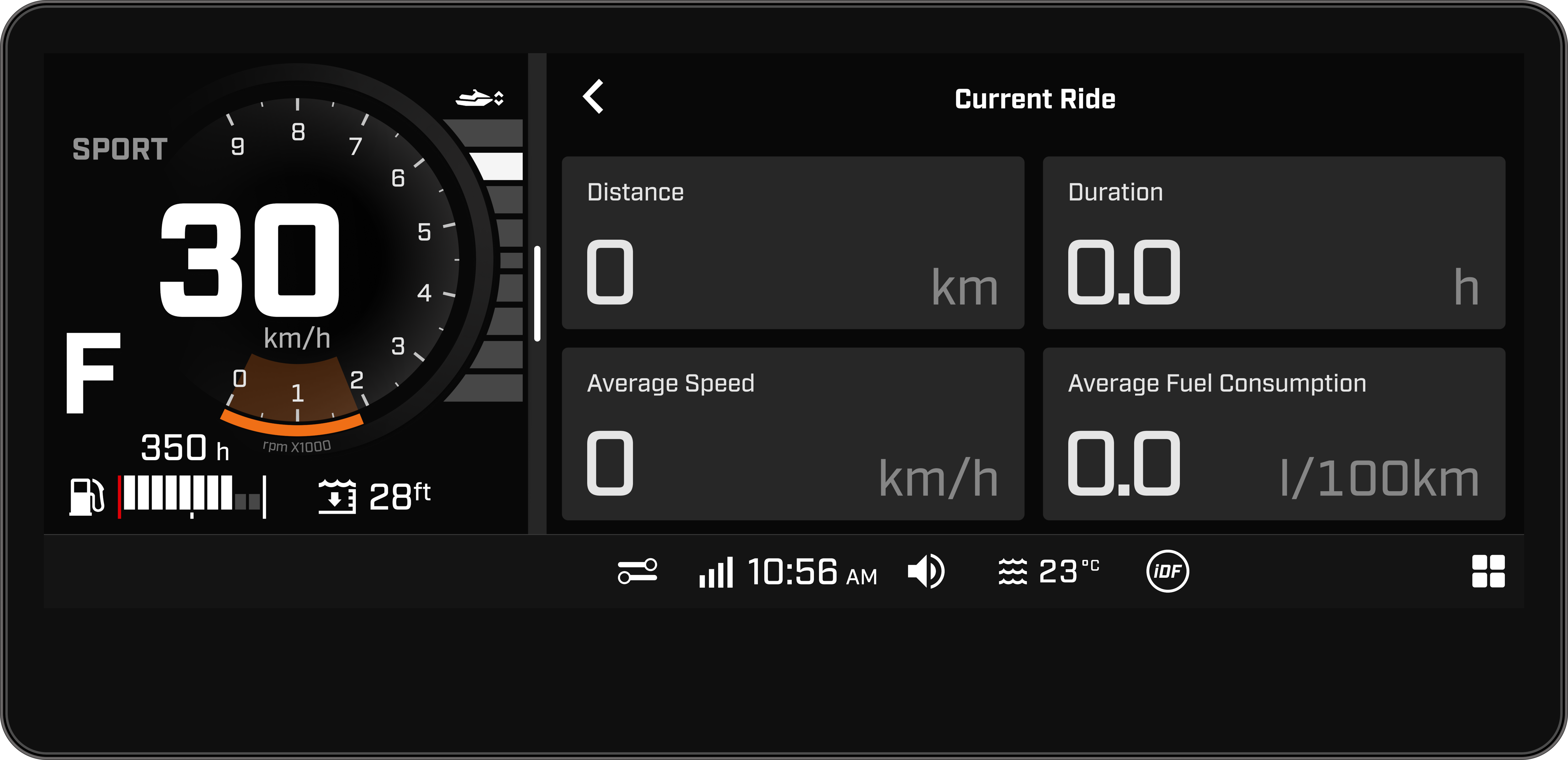 L'applet Statistiques dans l'écran 10,25 po des motomarines Sea-Doo